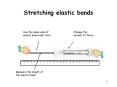 Stretching elastic bands