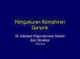 Pengukuran Kemahiran Generik
