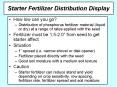 Starter Fertilizer Distribution Display