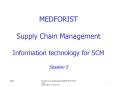 Grenoble Ecole de Management MEDFORIST SCM course