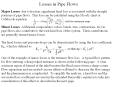 Losses in Pipe Flows