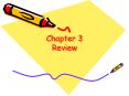 Chapter 3 Review
