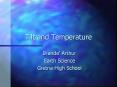 Tilt and Temperature