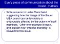 Every piece of communication about the brand matters