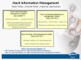 Hach Information Management Waste Water, Drinking Water, Industrial Applications
