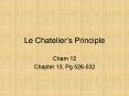 Le Chateliers Principle