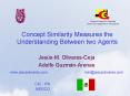 Concept Similarity Measures the Understanding Between two Agents