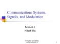 Communications Systems, Signals, and Modulation