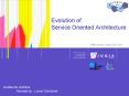 Evolution of Service Oriented Architecture