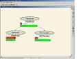 Bayesian Belief Networks