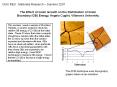 This summer I used a sample of Strontium Titanate, a ceramic system to study the relative GB energy
