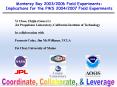 Monterey Bay 20032006 Field Experiments: Implications for the PWS 20042007 Field Experiments
