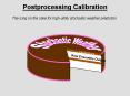Postprocessing Calibration