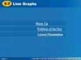 Line Graphs