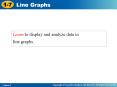 Learn to display and analyze data in
