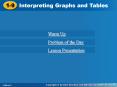 Interpreting Graphs and Tables