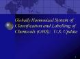 Globally Harmonized System of Classification and Labelling of Chemicals GHS: U'S' Update
