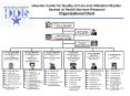 Houston Center for Quality of Care and Utilization Studies