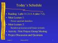 Todays Schedule