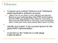 Tektronix