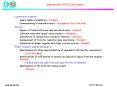 September 2003 Shutdown