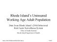Rhode Islands Uninsured Working Age Adult Population
