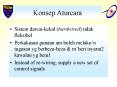Konsep Aturcara