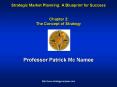 Strategic Market Planning: A Blueprint for Success Chapter 2: The Concept of Strategy