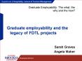 Graduate Employability: The what, the why and the how