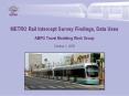 METRO Rail Intercept Survey Findings, Data Uses AMPO Travel Modeling Work Group October 1, 2009