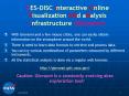 With Giovanni and a few mouse clicks, one can easily obtain information on the atmosphere around the