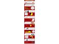 Ecommerce Link building Tips 2013