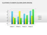 Clustered Cylinder Chart 3D Multicolor Data Driven cg 1
