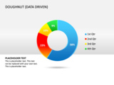 Doughnut Chart 3D Blue Data Driven cg 3