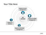 PowerPlugs: Diagrams for PowerPoint Presentations
