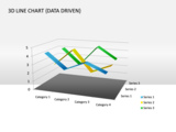 Line Chart 3D Multicolor Data Driven cg 14