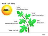 PowerPlugs: Diagrams for PowerPoint Presentations