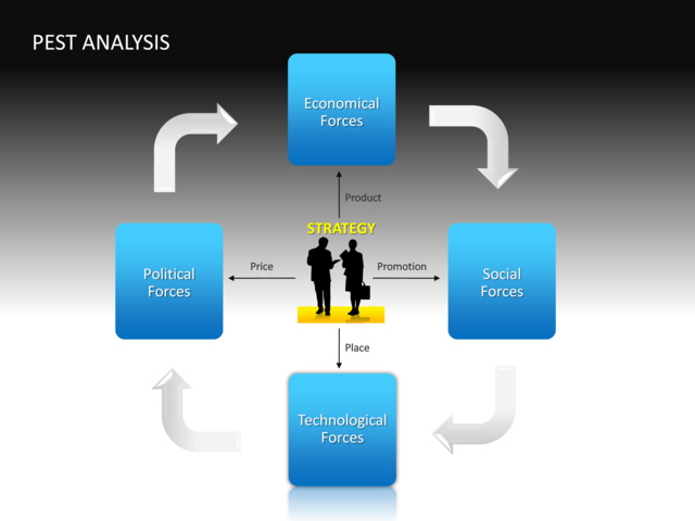 PowerPoint Slide - analysis-diagram-3d-blue-4-forces-cg-39