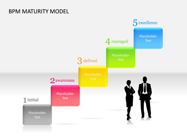 PowerPoint Slide - bpm-maturity-model-diagram-3d-multicolor-5-boxes-cg-96
