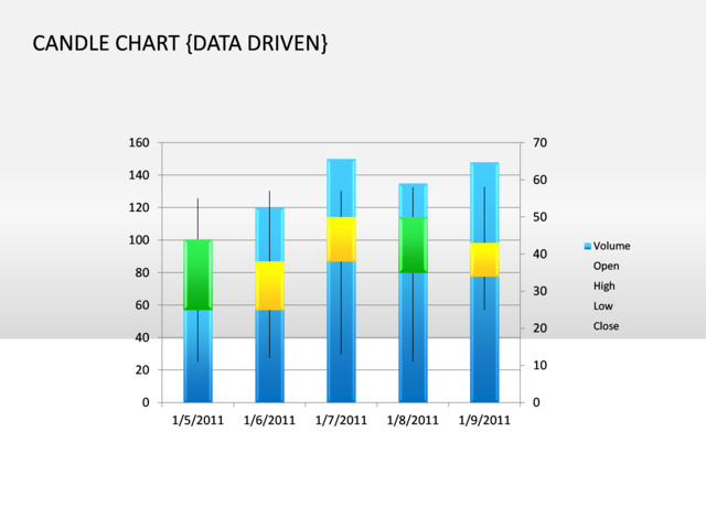 PowerPoint Slide - candle-chart-3d-multicolor-data-driven-cg-29