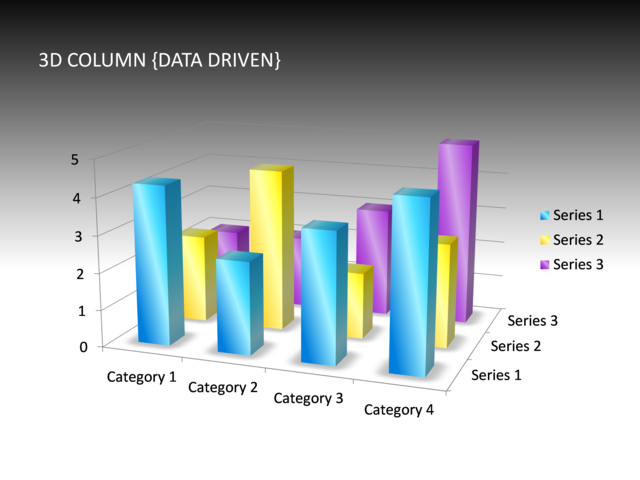 PowerPoint Slide - column-chart-3d-multicolor-data-driven-cg-52