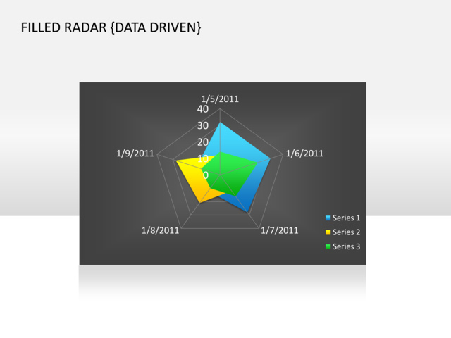 PowerPoint Slide - filled-radar-chart-3d-multicolor-data-driven-cg-17