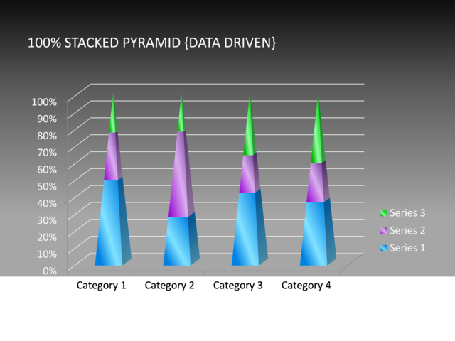 PowerPoint Slide - stacked-column-chart-3d-multicolor-data-driven-cg-67