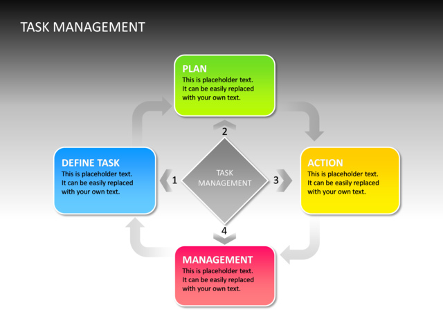 PowerPoint Slide - task-management-diagram-3d-multicolor-4-text-boxes-cg-90