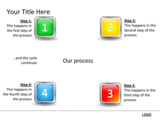 PowerPlugs: Diagrams for PowerPoint Presentations