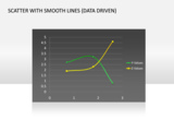 Scatter Chart 3D Multicolor Data Driven cg 13