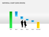 Waterfall Chart 3D Multicolor Data Driven cg 47